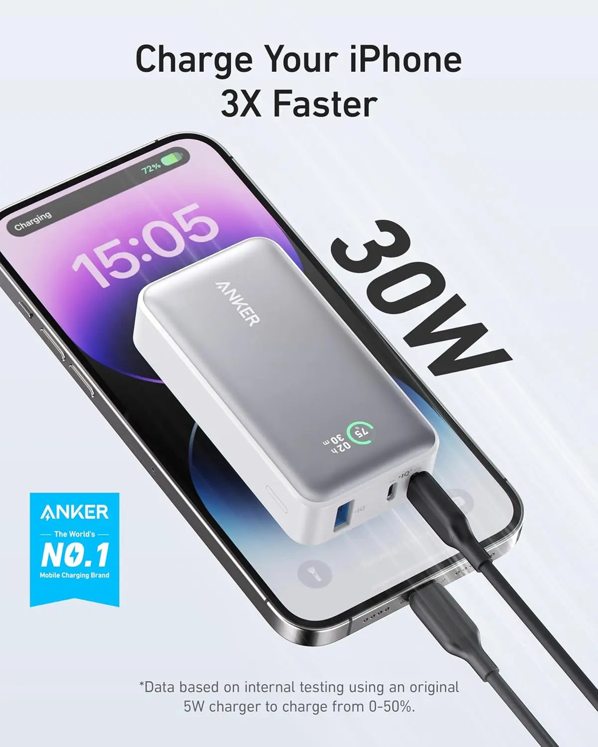 Anker Power Bank 533 PowerCore 30W PD 10000mAh Portable Charger