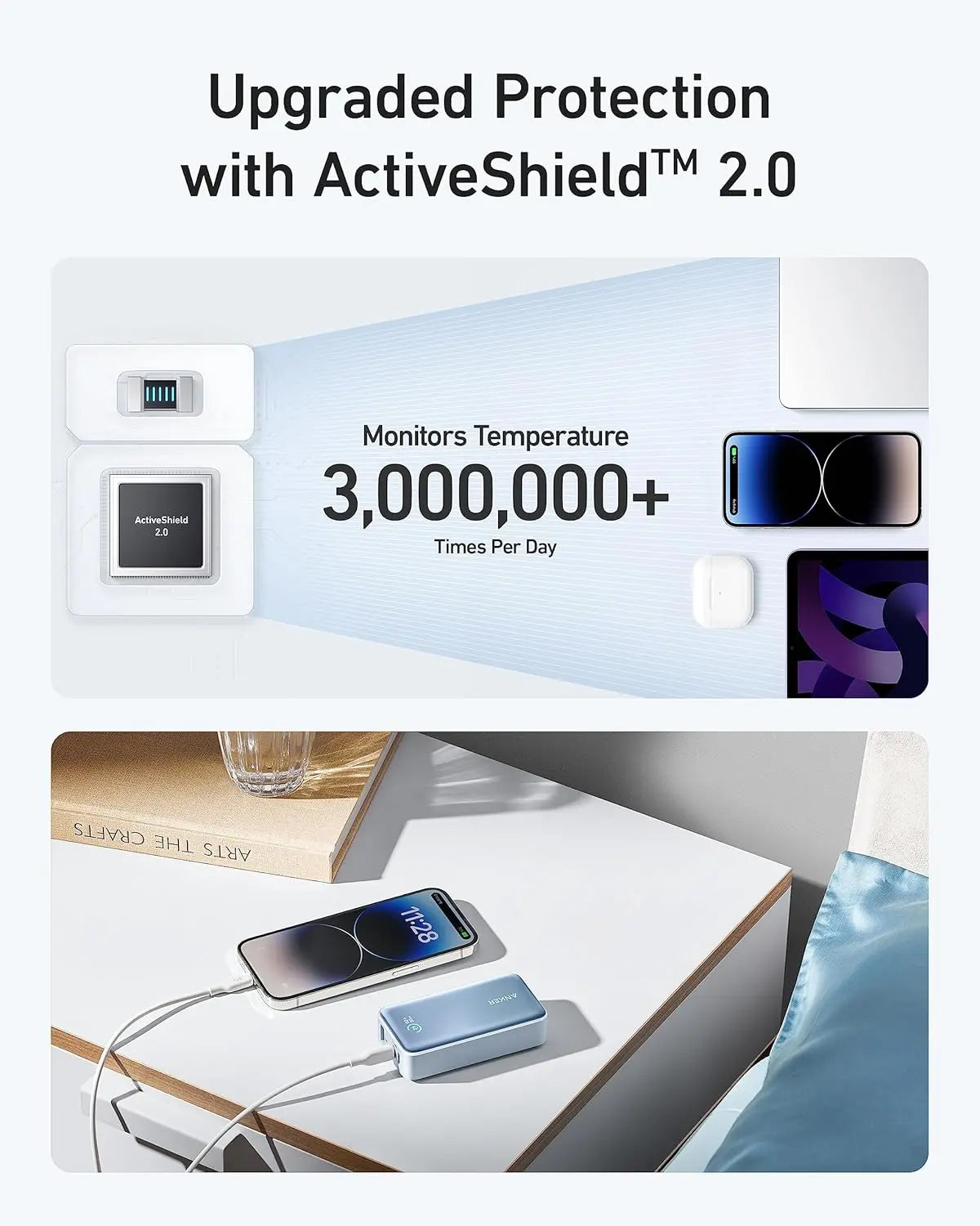 Anker Power Bank 533 PowerCore 30W PD 10000mAh Portable Charger