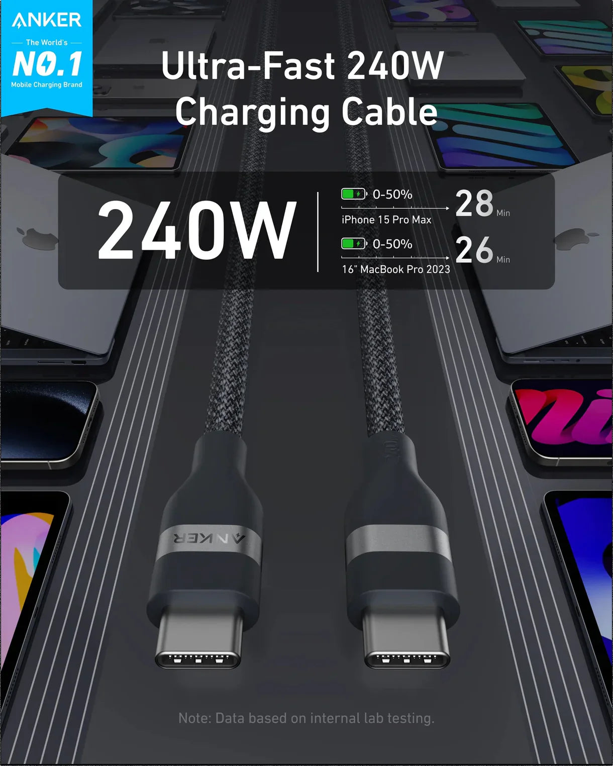 Anker USB-C to USB-C Cable 240W (1.8m/6ft) | Black