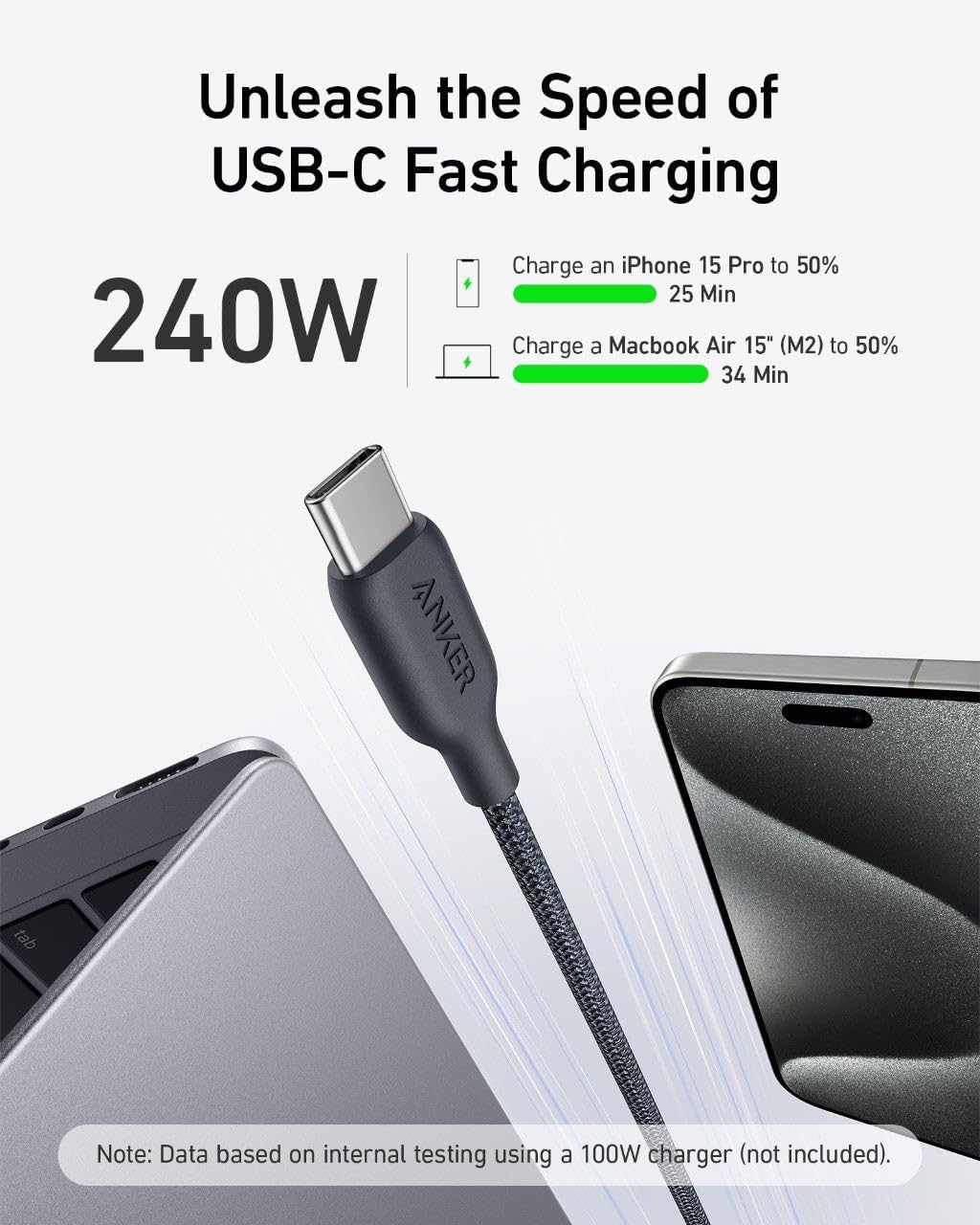 كابل أنكر 544 USB-C إلى USB-C (قائم على المواد الحيوية بطول 0.9 متر) | أسود