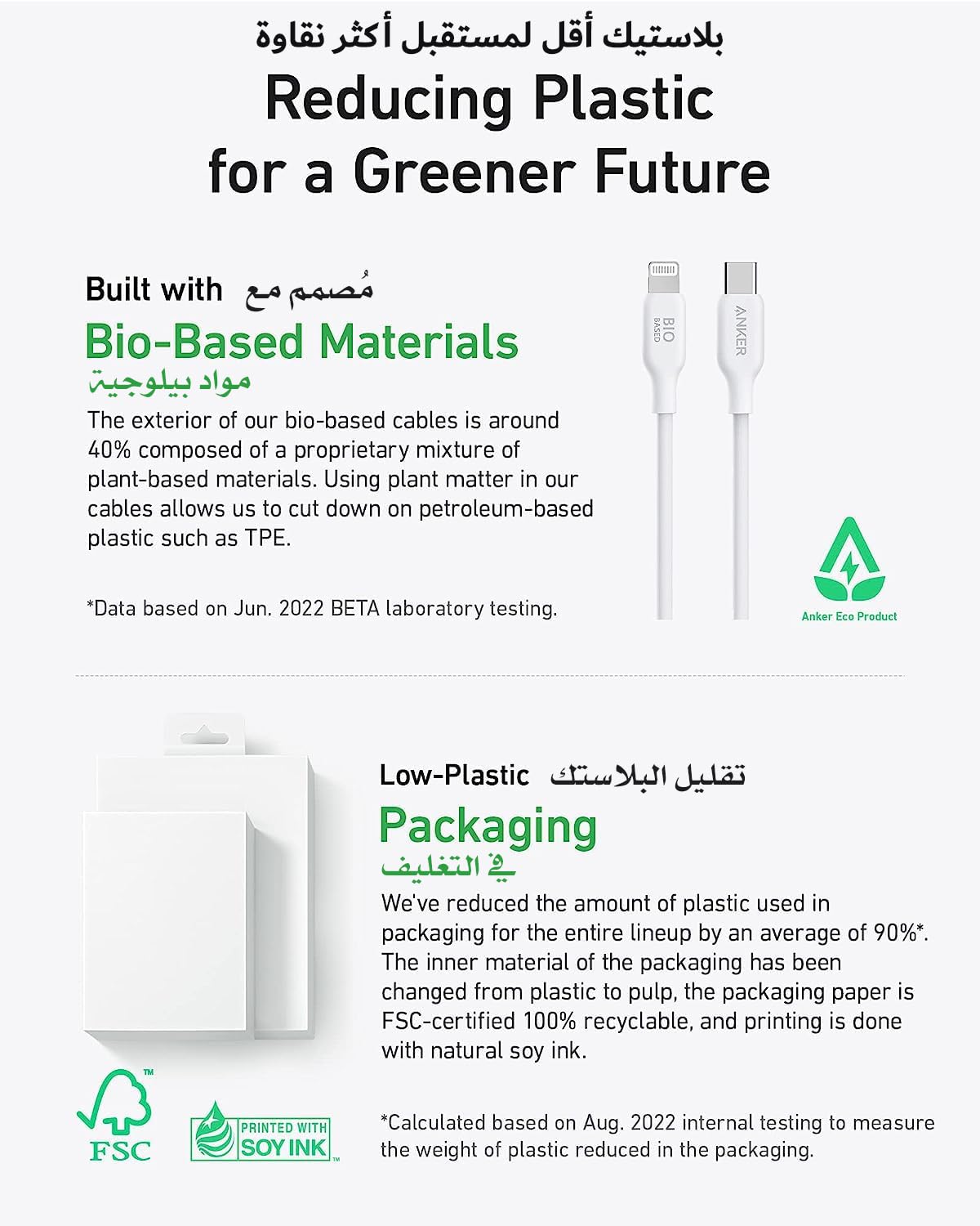 Anker 542 USB-C To Lightning Cable Bio Based 0.9m | Violet