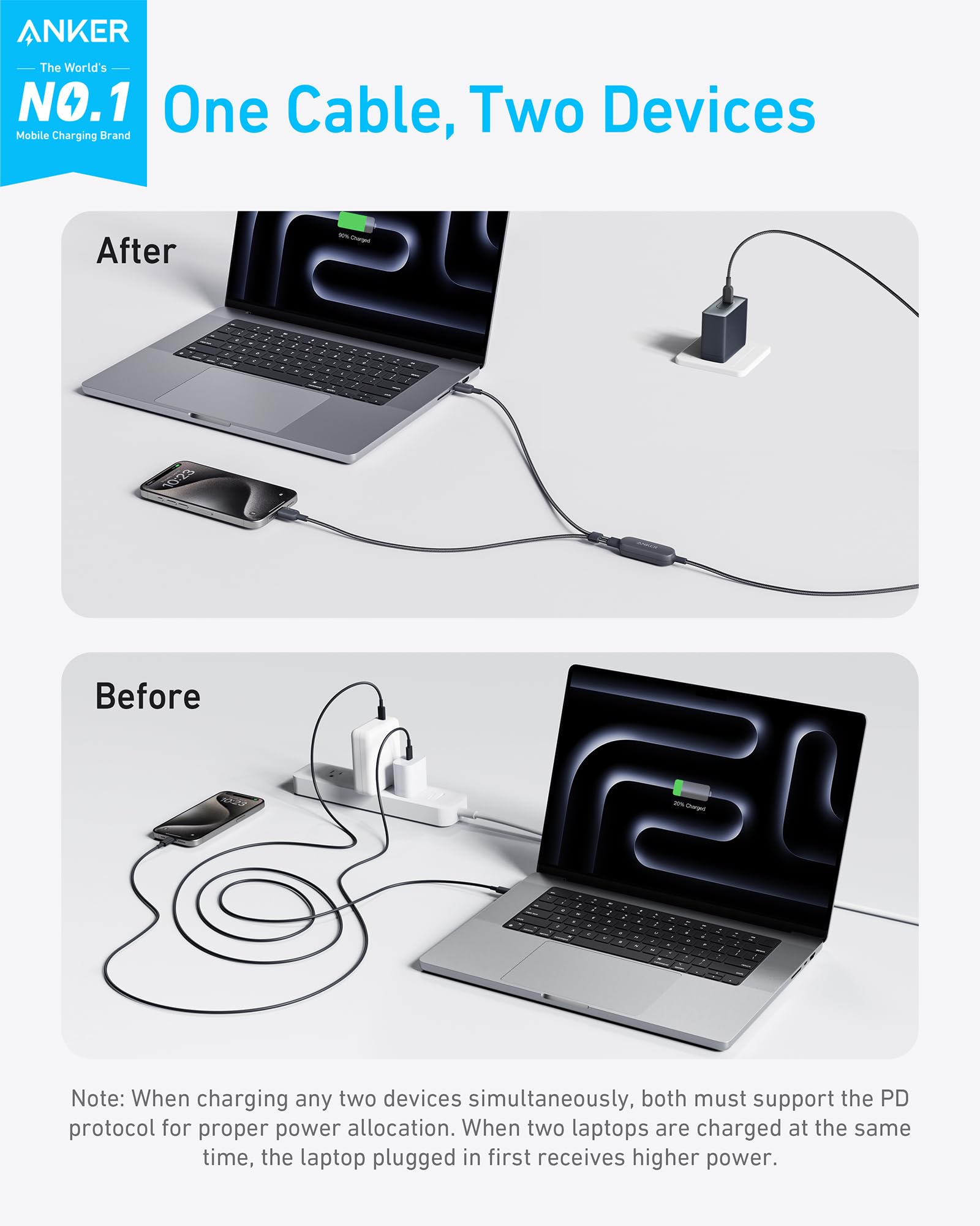 Anker 2-in-1 USB-C to USB-C Cable 4ft 140W | Black