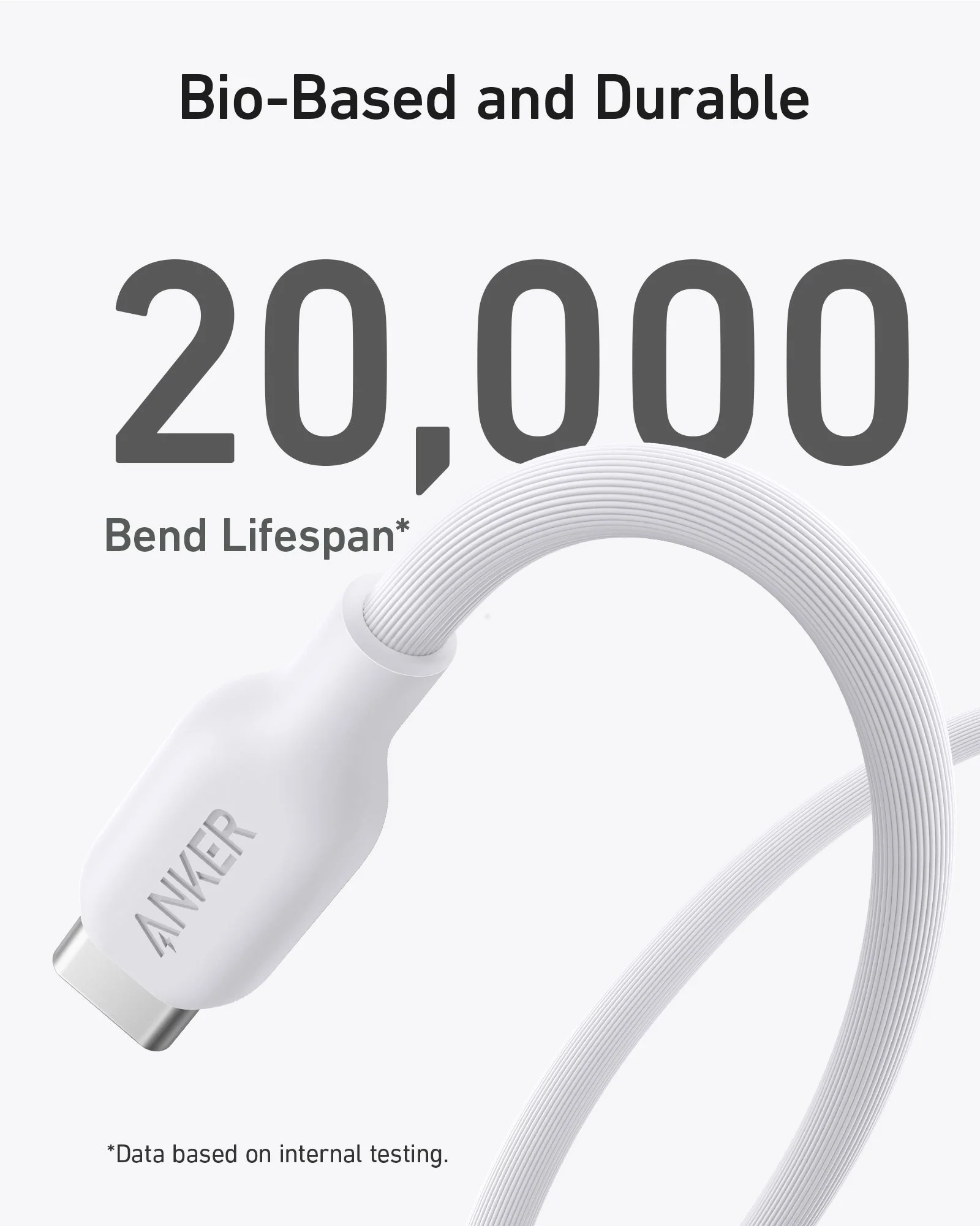 Anker 544 Cable Bio Based And Durable Usb-c To USB-C 6ft | White