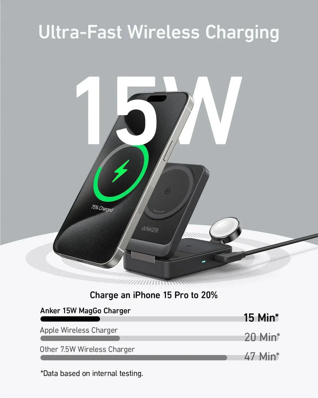 Anker MagGO Wireless Charging Station 3-in-1 Charger