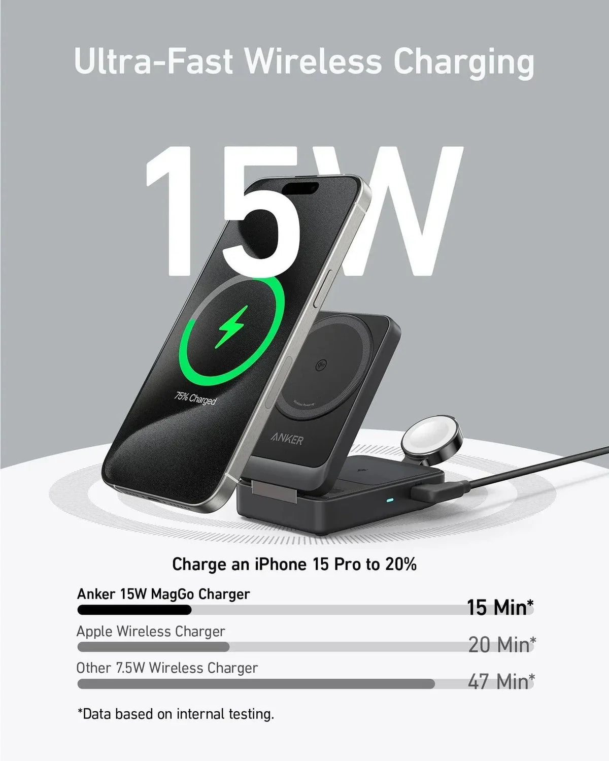 Anker MagGO Wireless Charging Station 3-in-1 Charger