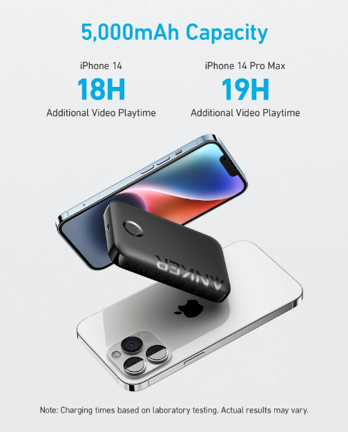 Anker 321 Maggo Battery Powercore 5000 mAh