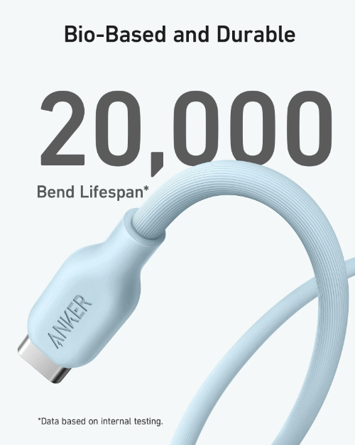 كابل أنكر 544 USB-C إلى USB-C - 140 واط - 0.9 متر | أزرق
